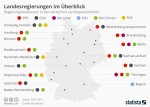 infografik_8613_regierungskoalitionen_in_den_bundeslaendern_deutschlands_n.jpg