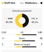 Screenshot_20251022_220202_BBC Sport.jpg Screenshot_20251022_220202_BBC Sport.jpg