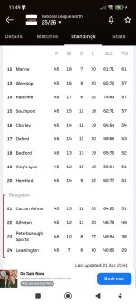 Screenshot_2026-04-22-11-49-11-490_com.sofascore.results.jpg