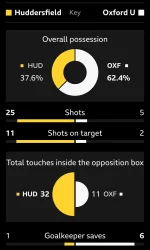 Screenshot_20260901_213901_BBC Sport.webp